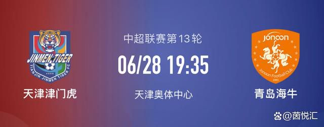 布莱恩-萨拉戈萨现年22岁，身高164cm，来自西班牙，是一位右脚左边锋。